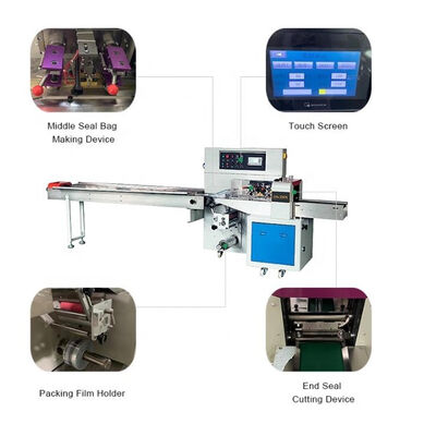 Goede prijs 120pcs/Min 260mm Automatische Pakketmachine voor Medisch Masker online